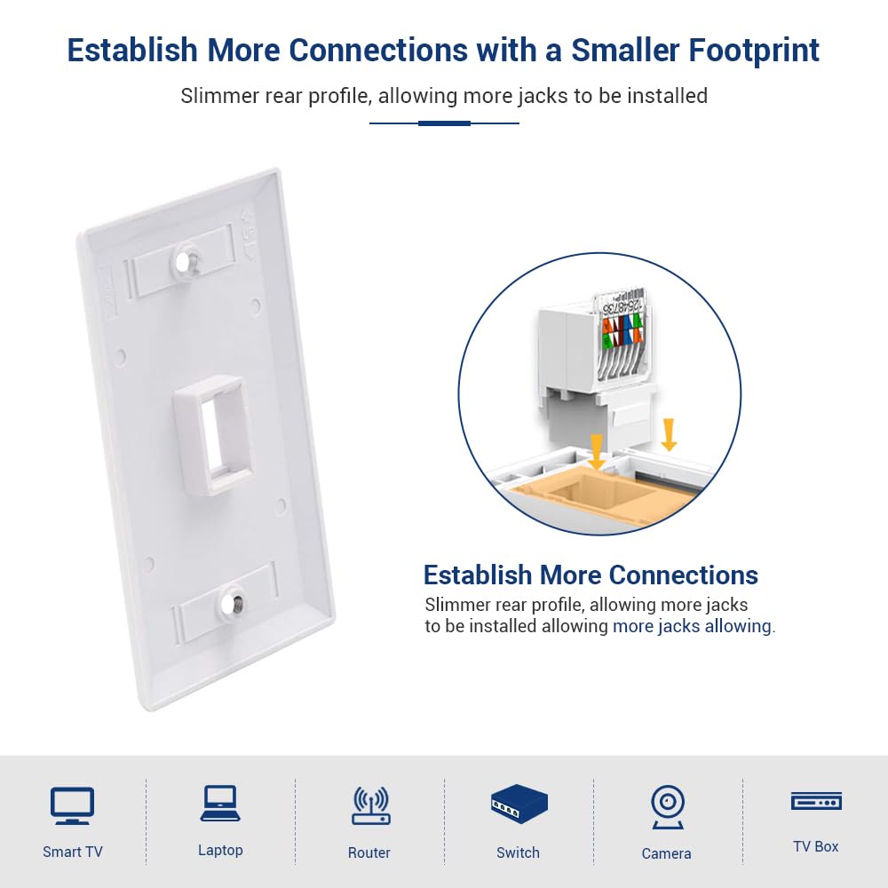 وحدة شبكة RJ45، موصل RJ45، مقب - مراجعة Rj45 Jack وسعره