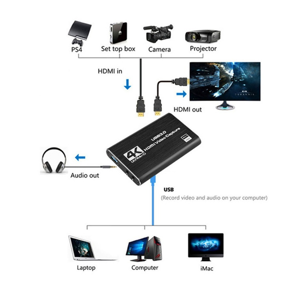 بطاقة التقاط فيديو USB 3.0 بدق - مراجعة Usb Sound Card وسعره