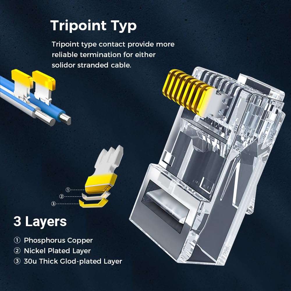موصل RJ45 من الفئة CAT6، موصلا - مراجعة Rj45 Jack وسعره