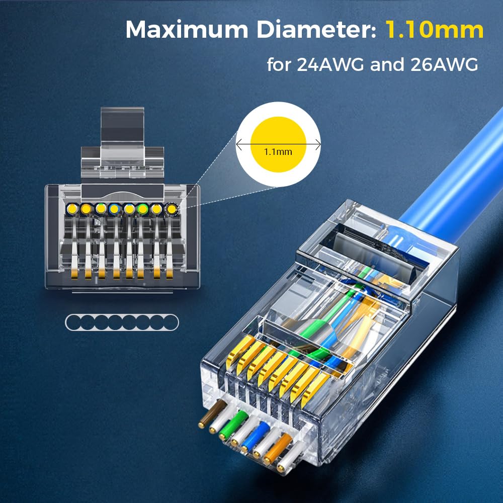 موصل RJ45 من الفئة CAT6، موصلا - مراجعة Rj45 Jack وسعره