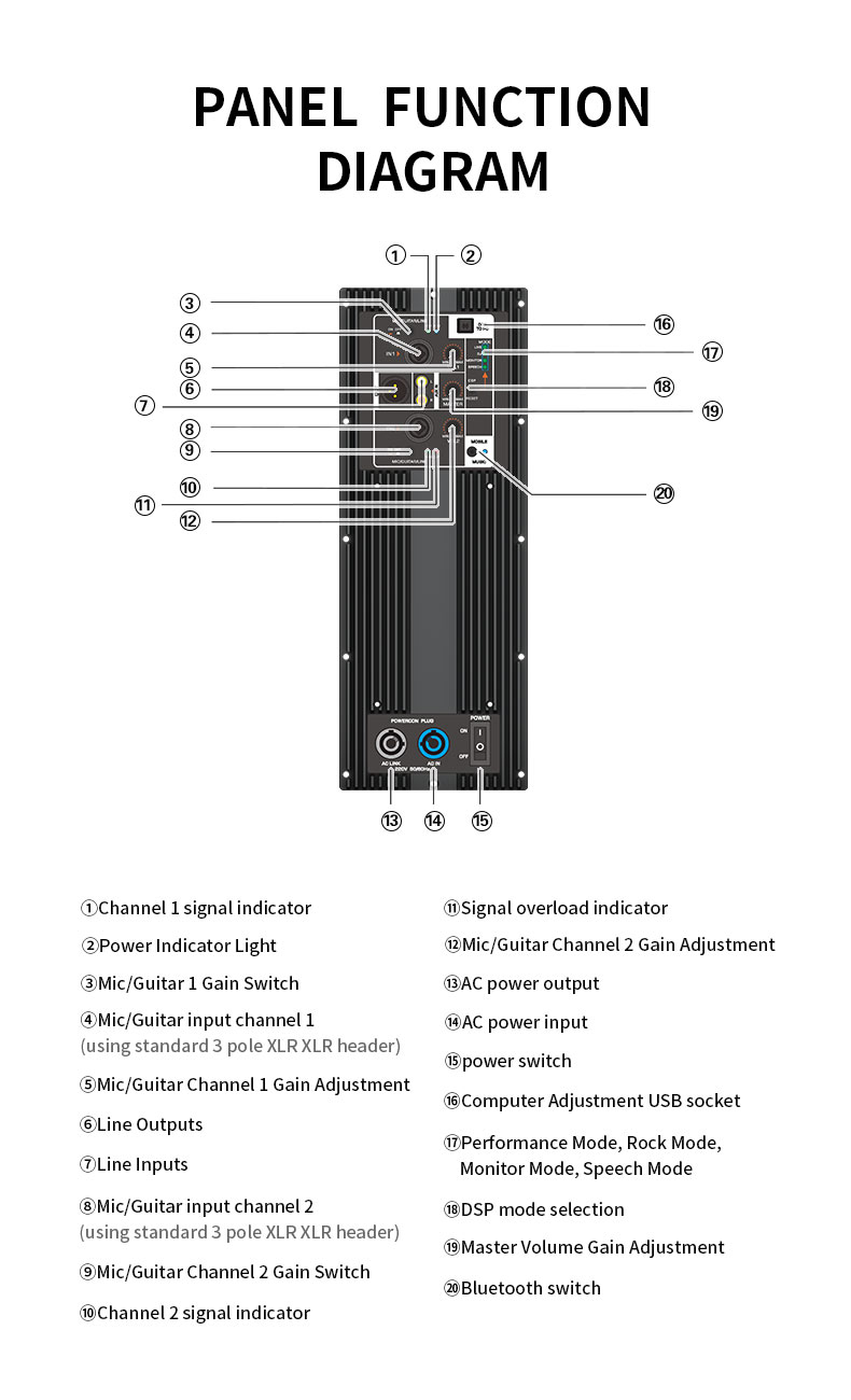 وحدة مكبر صوت معدني بقوة 800 و - مراجعة Class D Amplifier وسعره