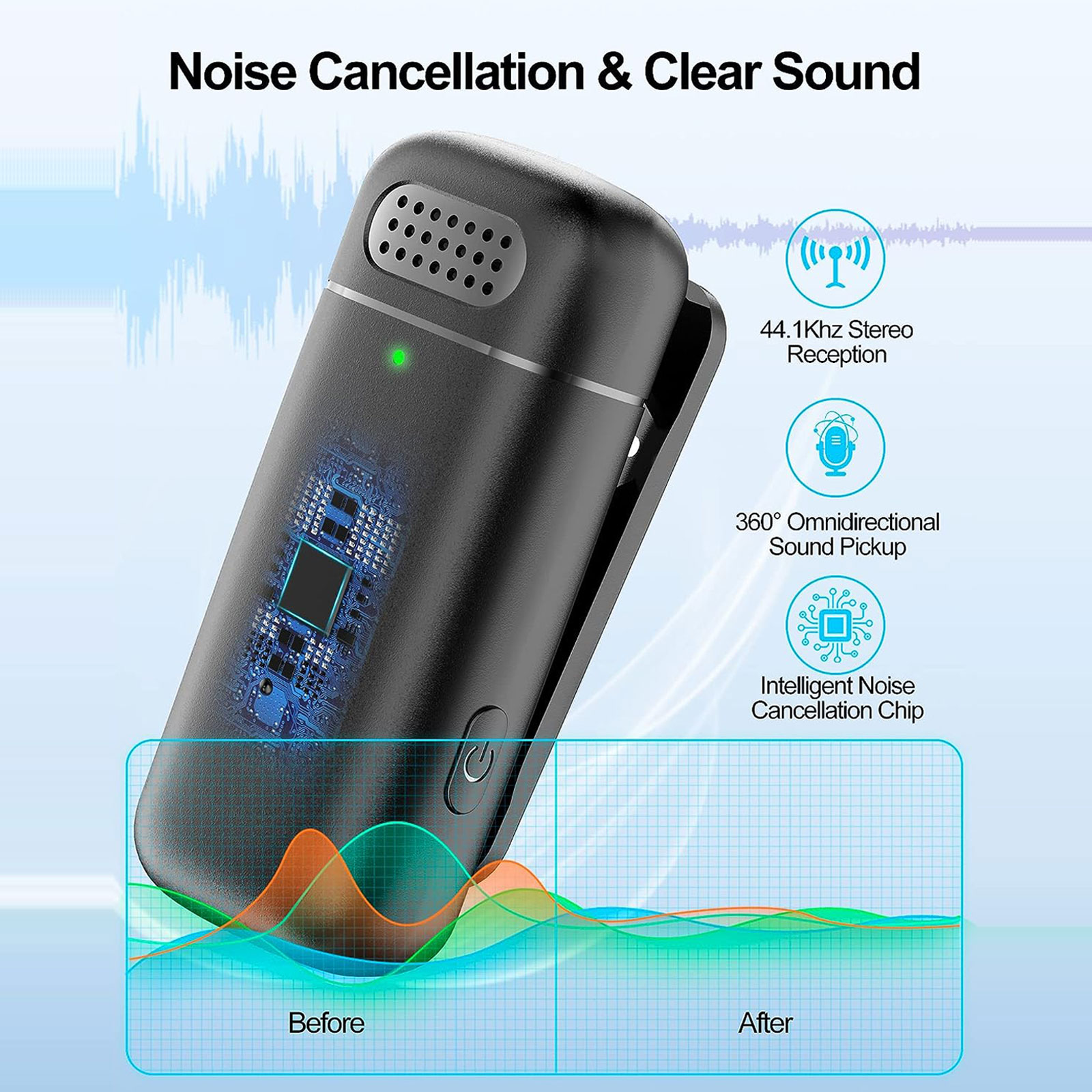 ميكروفون لاسلكي مزدوج مع علبة  - مراجعة Microphone Capsule وسعره