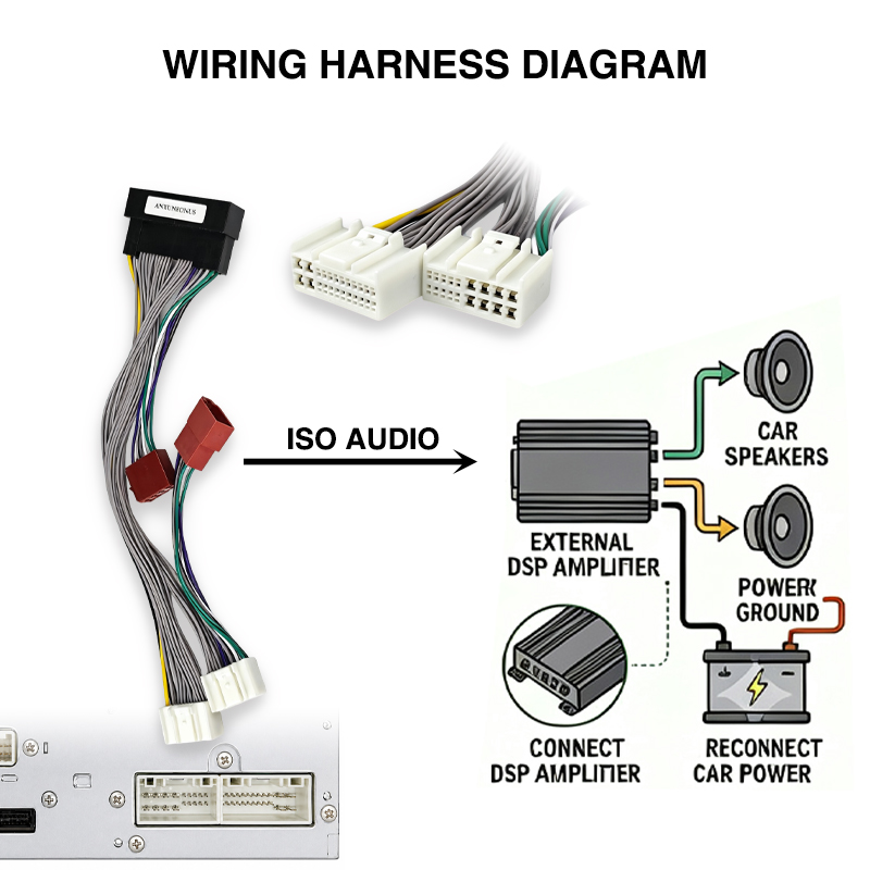 كابل توصيل T-Harness لمضخم الص - مراجعة Audio Jumper Wire وسعره
