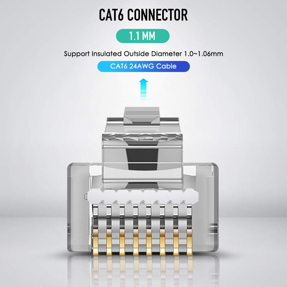 ZoeRax 100 قطعة محمية RJ45 CAT - مراجعة Rj45 Jack وسعره