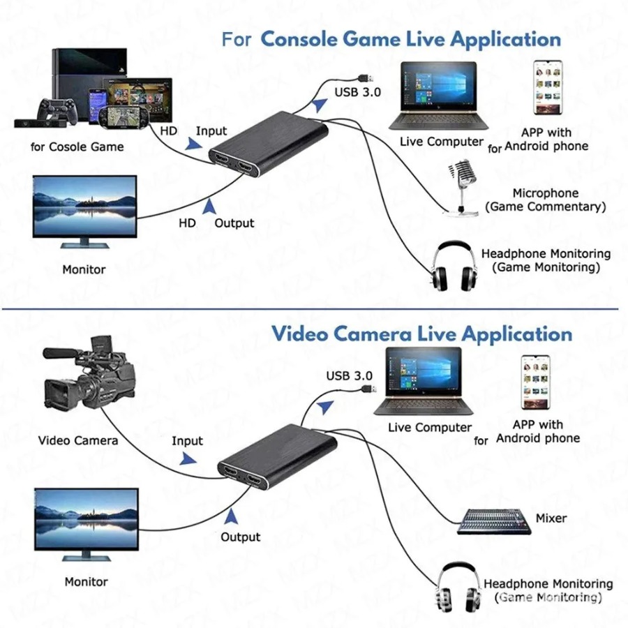 4K USB 3.0 بطاقة التقاط الفيدي - مراجعة Usb Sound Card وسعره