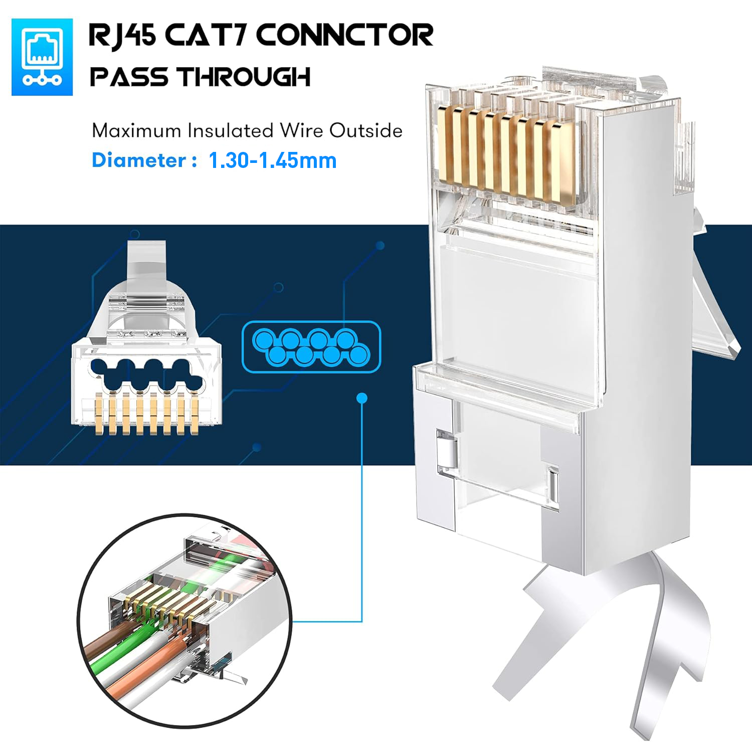 موصلات RJ45 Cat7 Cat6A محمية م - مراجعة Rj45 Jack وسعره