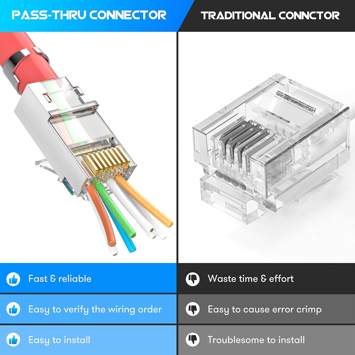 موصلات RJ45 Cat7 Cat6A محمية م - مراجعة Rj45 Jack وسعره