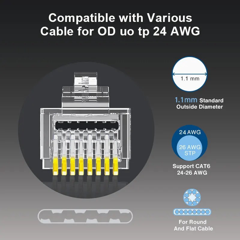 ZOERAX 50/100 قطعة RJ45 تمرير  - مراجعة Rj45 Jack وسعره