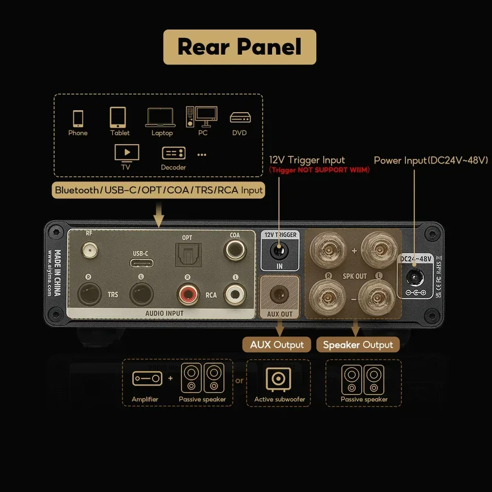 متوفر في المخزون: مكبر صوت منز - مراجعة Class D Amplifier وسعره